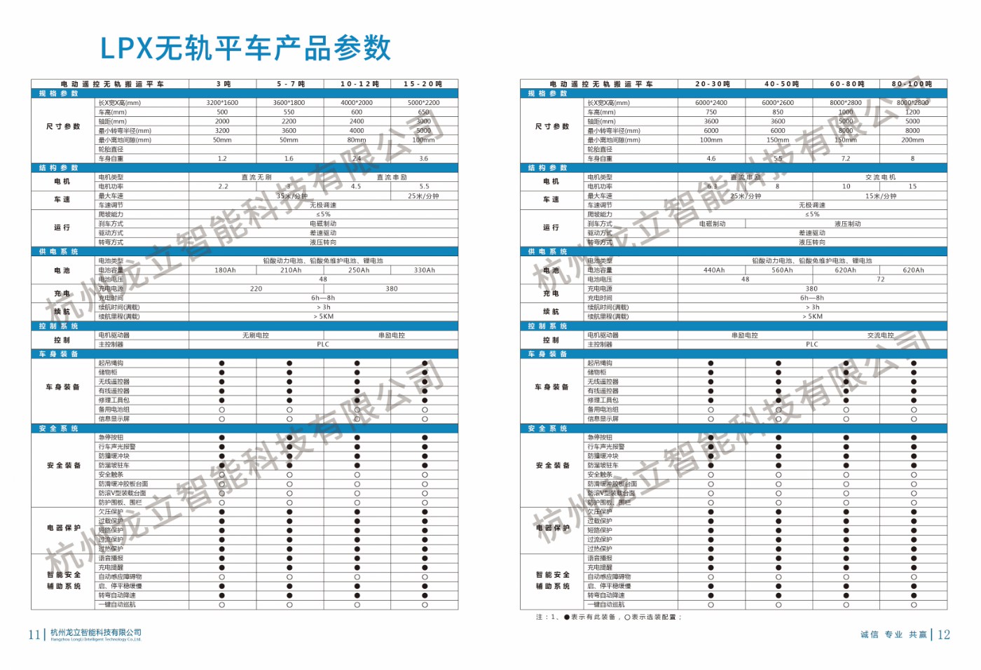 16吨加长无轨电动平车(2)