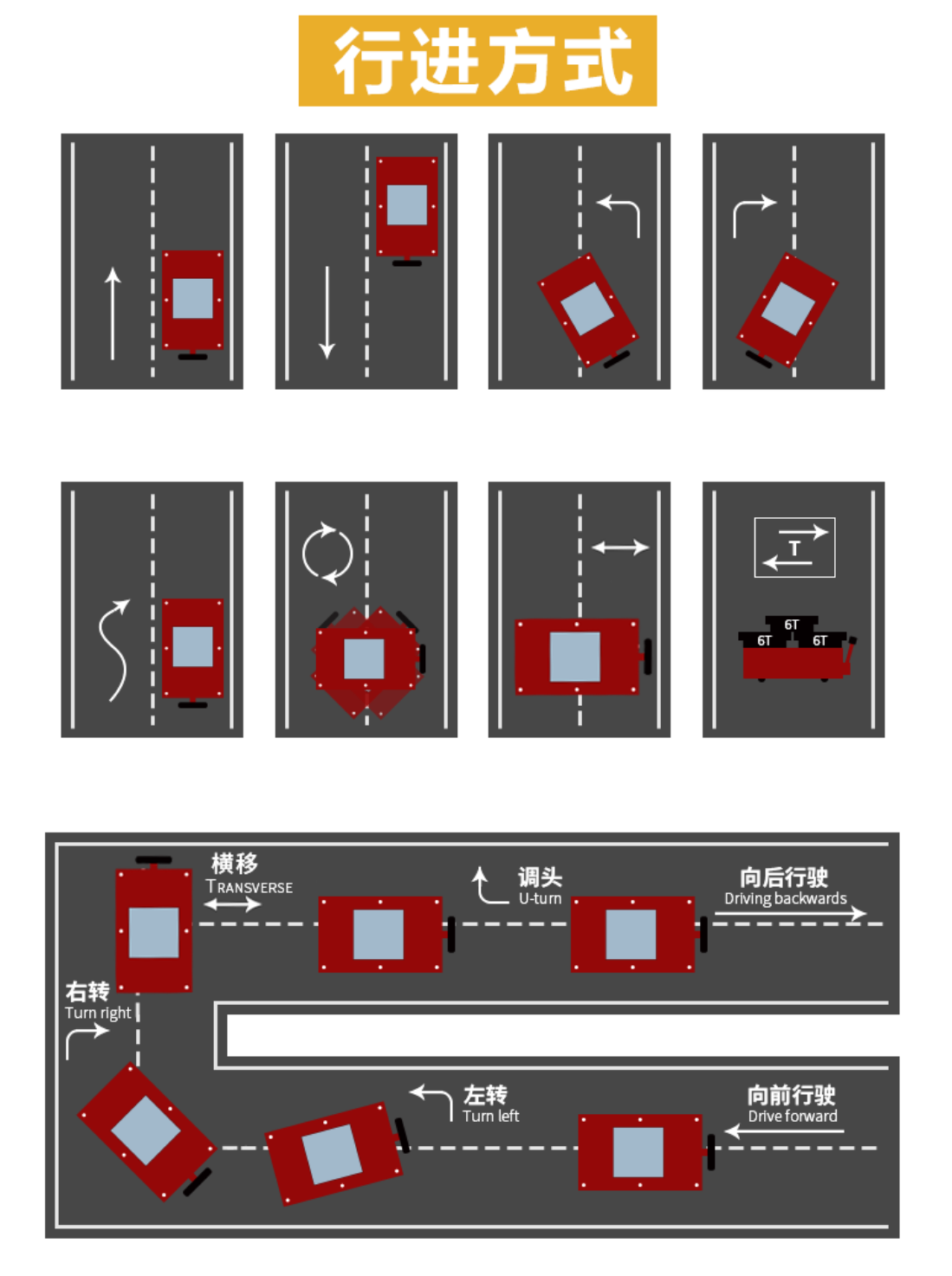 AGV20吨无轨电动平车(2)