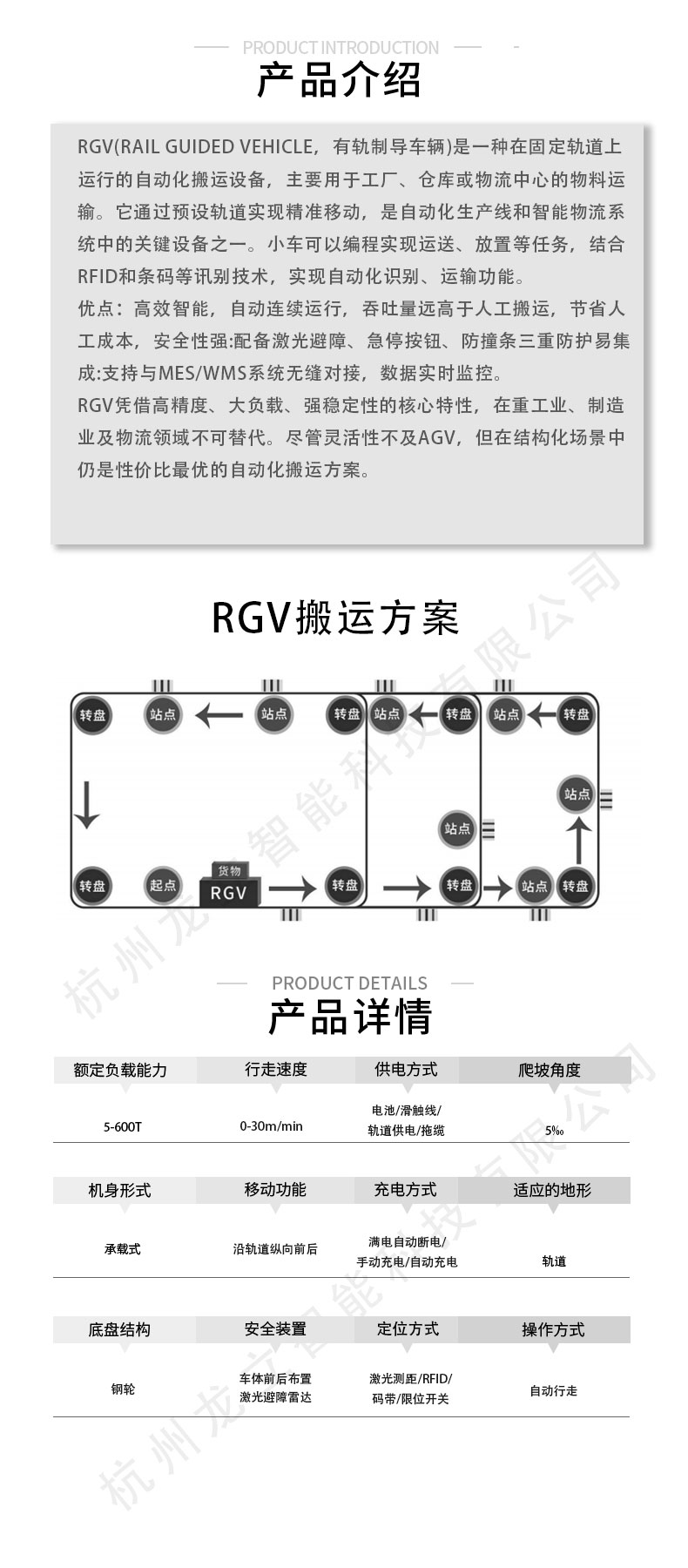 RGV-20T轨道平车(1)